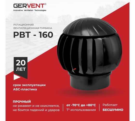 Нанодефлектор Gervent 160 мм, черный НАНДЕФ/черн