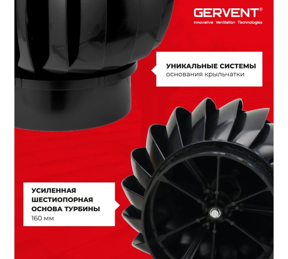 Нанодефлектор Gervent 160 мм, черный НАНДЕФ/черн