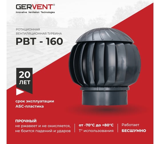 Нанодефлектор Gervent 160 мм, графит НАНДЕФ/граф