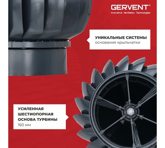 Нанодефлектор Gervent 160 мм, графит НАНДЕФ/граф