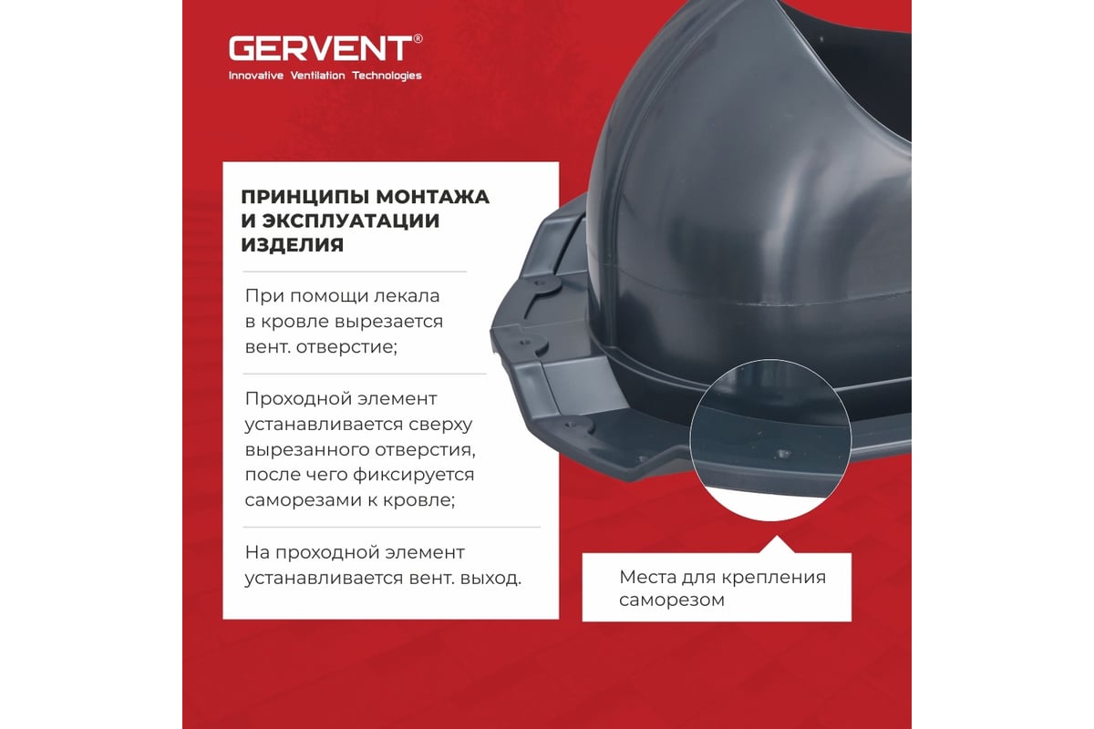 Комплект вентиляции Gervent ПРОФ 20 графит КП20/граф - выгодная цена ...