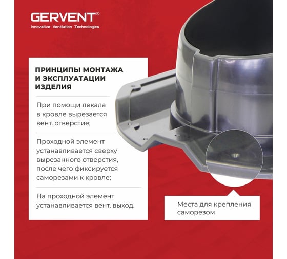 Проходной элемент Gervent ПРОФ 20 графит ПЭП20/граф