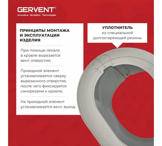 Проходной элемент Gervent для фальцевой и готовой кровли из битумной черепицы, серебряный ПЭБ/сереб ПЭБ/серерб