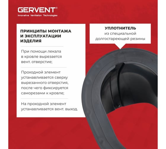 Проходной элемент Gervent для фальцевой и готовой кровли из битумной черепицы, черный ПЭБ/черн