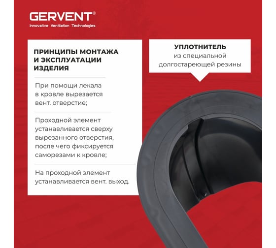 Проходной элемент Gervent для фальцевой и готовой кровли из битумной черепицы, графитовый ПЭБ/графит