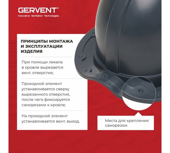 Проходной элемент Gervent для металлочерепицы Monterrey, графитовый ПЭМ/графит
