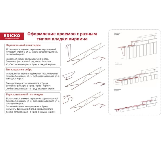 Закладной каркас Bricko Murfor RND/Z-4-050 3050х50 мм, оцинкованный, 25 шт. 11720