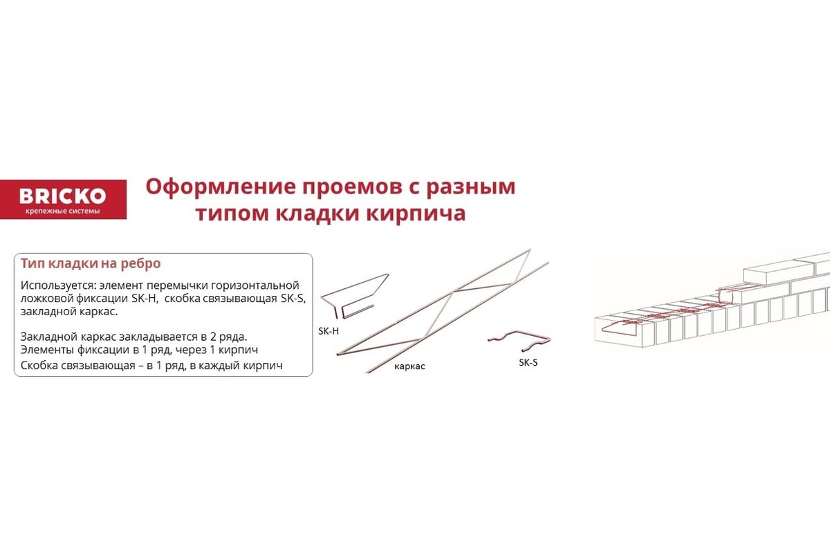 Элемент перемычки горизонтальной ложковой фиксации кирпича Bricko SK-H, 100  шт. 7784