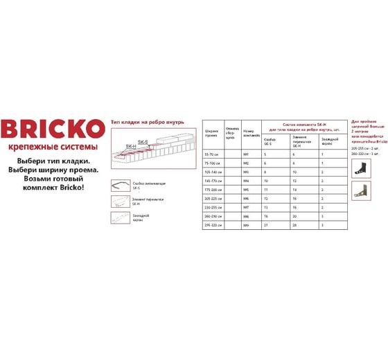 Комплект элементов перемычки Bricko SK-H №3, тип кладки на ребро внутрь, проем шириной 105-140 см, 1 шт. 116468