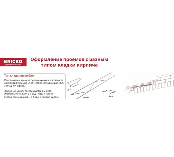 Комплект элементов перемычки Bricko SK-H №2, тип кладки на ребро внутрь, проем шириной 75-100 см, 1 шт. 116469