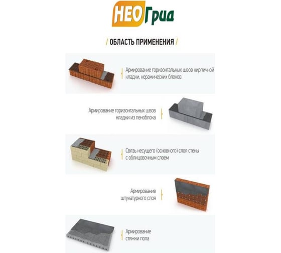 Сетка базальтовая кладочная НЕОГРИД Стандарт СБНПс (ячейка 25x25, рулон 0,25x50, кНм 50) НС 0,25-50