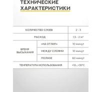 Аэрозольная краска ULTIMA RAL 1001 бежевый, универсальная 520 мл ULT022