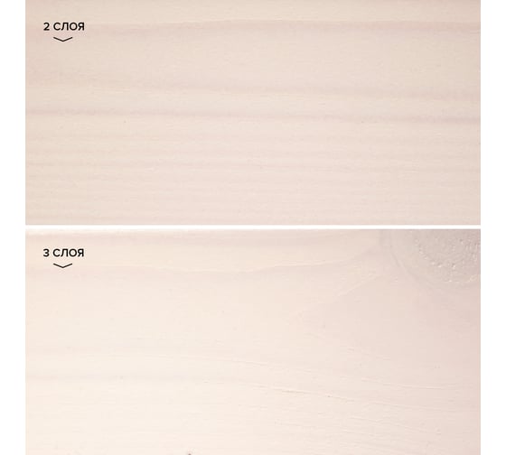 Пропитка NEOMID BIO COLOR aqua белый 0.9л Н-AQUA-0,9/бел
