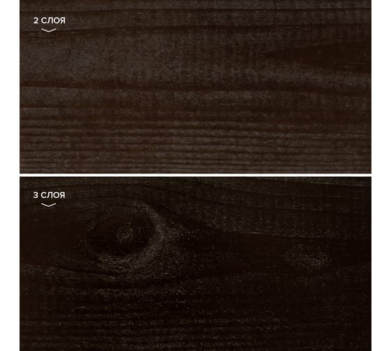 Пропитка NEOMID BIO COLOR aqua венге 2.3л Н-AQUA-2,3/венг