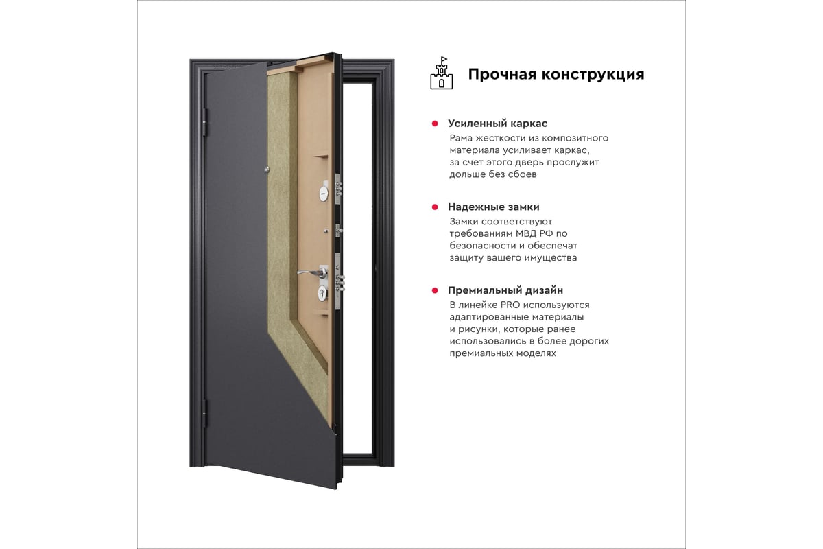 Металлическая входная дверь для квартиры Torex Flat-M 860x2050, правая,  темно-серый/серый 2000005748233 - выгодная цена, отзывы, характеристики,  фото - купить в Москве и РФ