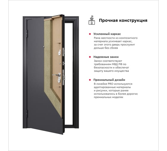 Металлическая входная дверь для квартиры Torex Flat-M 950x2050, правая, черный/белый 2000005748295