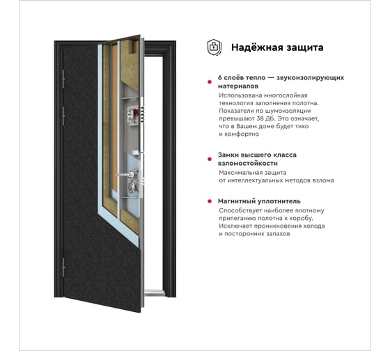 Металлическая входная дверь для квартиры Torex Ultimatum 880x2050 мм, левая, зеркало, черный/белый 2000002227472