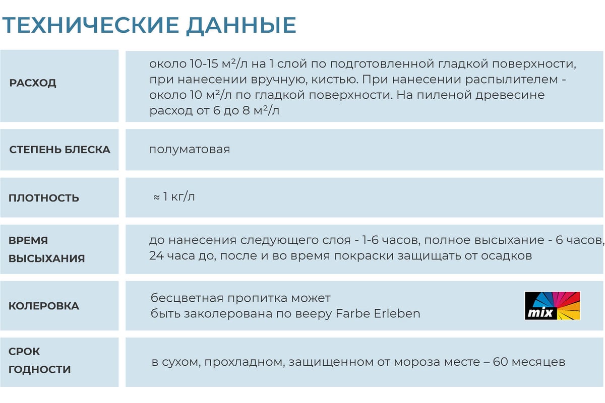 Пропитка Dufa WOOD PROTECT сосна, 9 л МП00-011083 - выгодная цена ...
