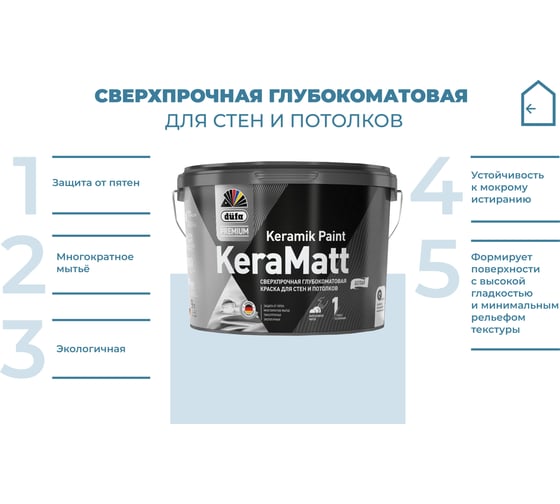 Водно-дисперсионная краска Dufa Premium KeraMatt база 3, 9 л МП МП00-008331
