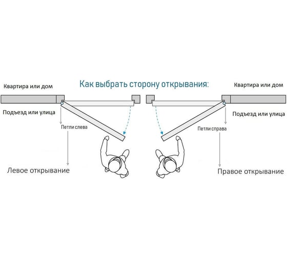 Дверь DIVA 510 зеркало, 2050x960 мм, левая, Титан - Д15 Софт шампань УТ-00081050
