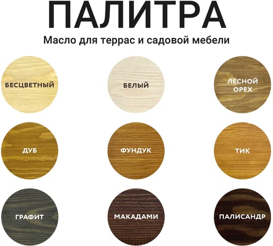 Масло для терас и садовой мебели MÖKKE Mokke , 0,75л ,бесцветный 9601