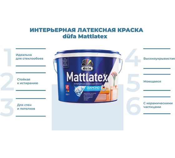 ВД краска Dufa ООО "Мефферт Продакшн" MATTLATEX RD100 база3 2,5 МП00-009595