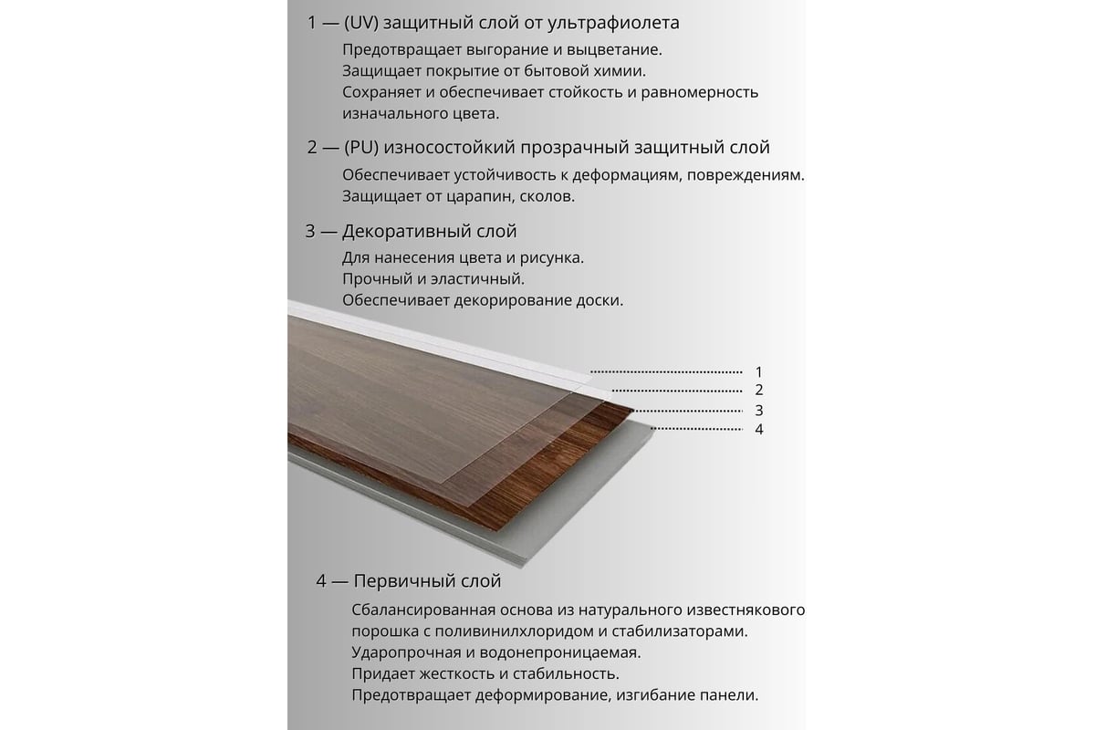 Напольное покрытие TODA ALMA Spc кварц винил, ламинат, дуб серо-бежевый  stonestore рустик KS04-808-04