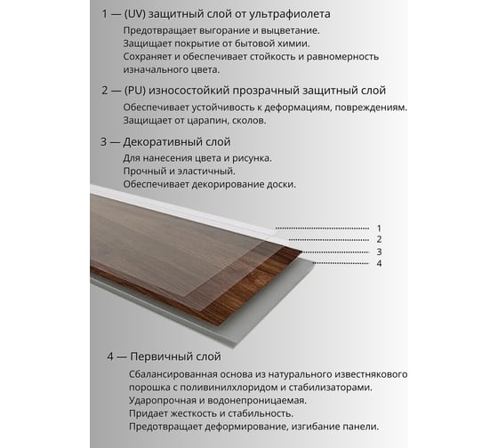 Напольное покрытие TODA ALMA spc, панели кварцвинил, дуб темно-серый silverday рустик KS11-895-11