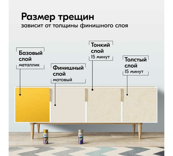 Кракелюр, эффект трещин. Набор эмалей. "Слоновая кость" по золоту. KUDO KU-C101