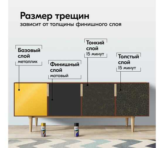 Кракелюр, эффект трещин. Набор эмалей. Чёрный по золоту. KUDO KU-C103