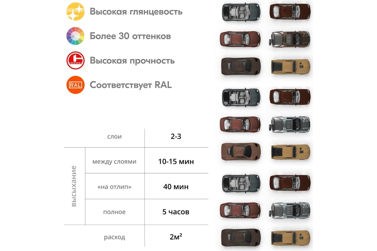  краска в баллончике KUDO высокопрочная алкидная .