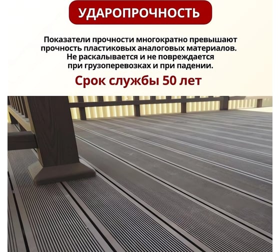 Террасная доска NeoКомпозит 1000x200x20 мм, коричневая ТДС(Т)-К