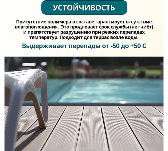 Террасная доска NeoКомпозит 1000x200x20, коричневая, набор 4 шт. ТДС(Т)-4К
