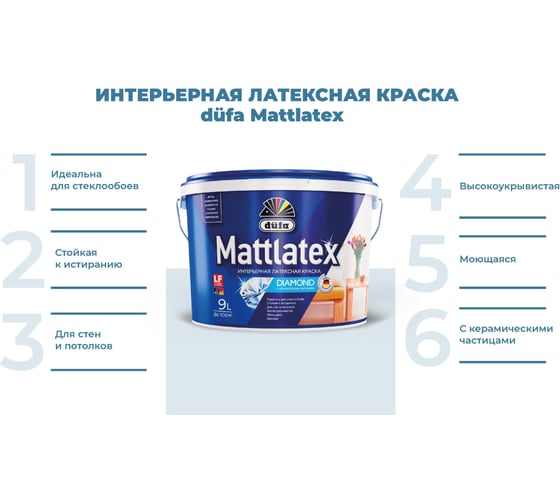 ВД краска Dufa MATTLATEX RD100 база 3, 9 л МП00-009474