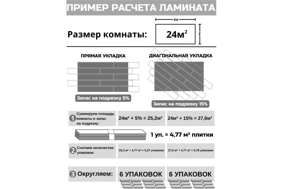 Напольное покрытие spc Новита-пол вилла калабрия 4,77 кв.м. 14 шт в  упаковке SPC-1334 - выгодная цена, отзывы, характеристики, фото - купить в  Москве и РФ