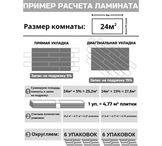 Напольное покрытие spc Новита-пол Вилла Сардиния 4,77 кв.м. 14 шт SPC-1341