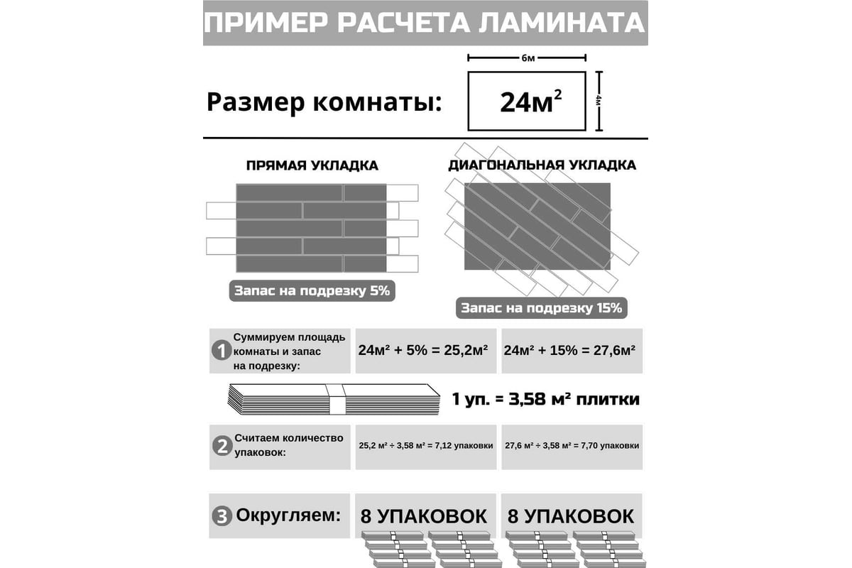 Напольное покрытие spc Новита-пол Вилла Флоренция 3,58 кв.м. 16 шт ...