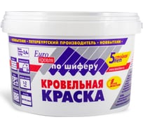 Кровельная краска по шиферу Новбытхим коричневая, 2.4 кг 645