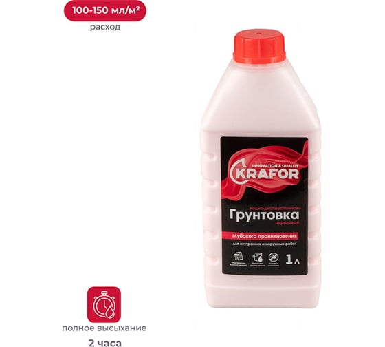 Универсальная грунтовка глубокого проникновения KRAFOR 1 л (12) красная этикетка 27 337