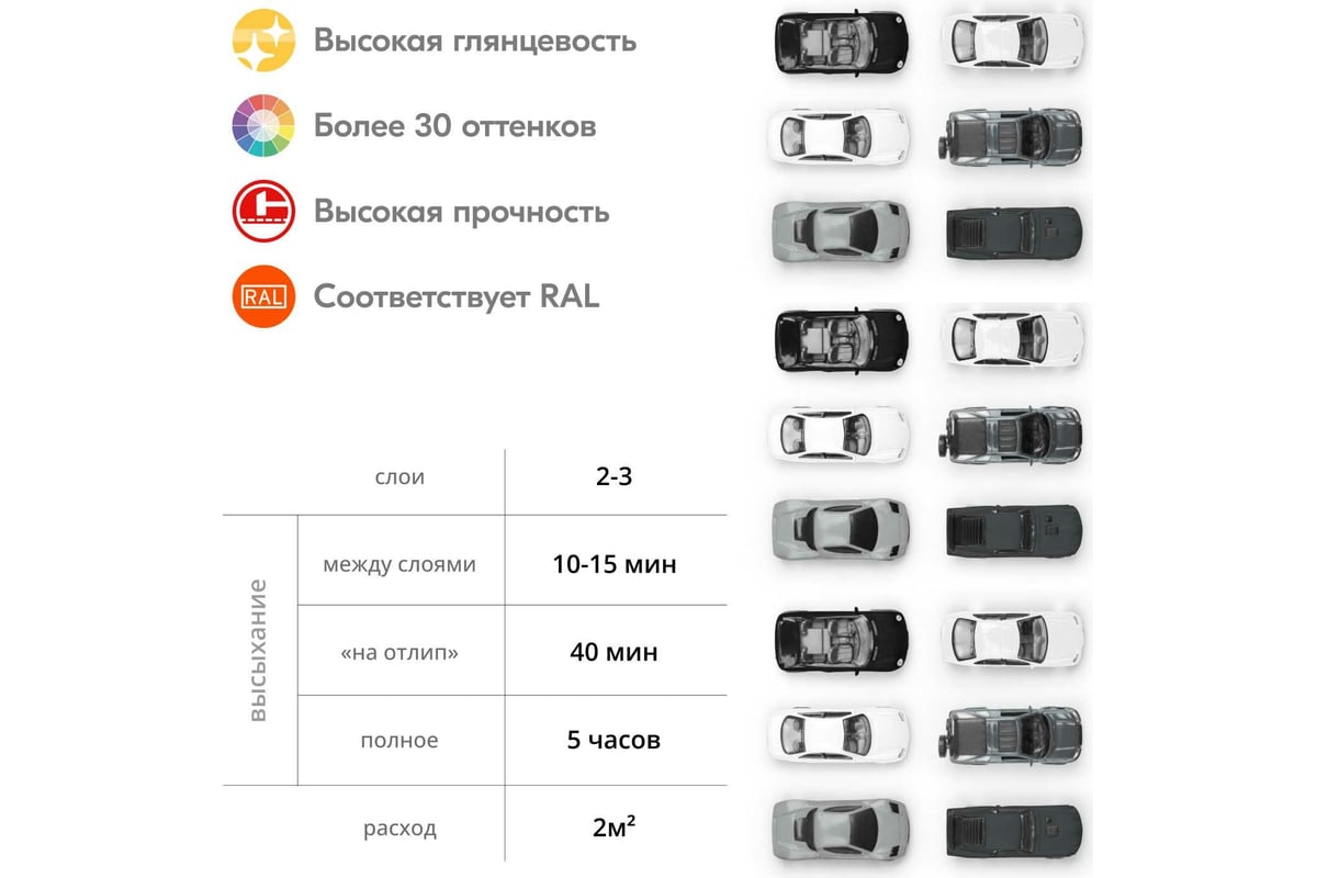 Аэрозольная краска в баллончике KUDO высокопрочная алкидная .