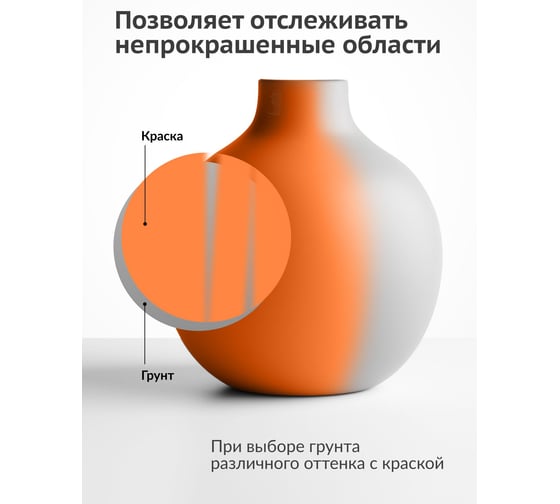 Грунтовка KUDO "Грунт акриловый универсальный быстросохнущий" в баллончике, серый KU-2101