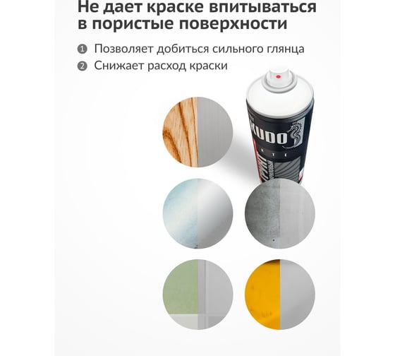 Грунтовка KUDO "Грунт акриловый универсальный быстросохнущий" в баллончике, серый KU-2101