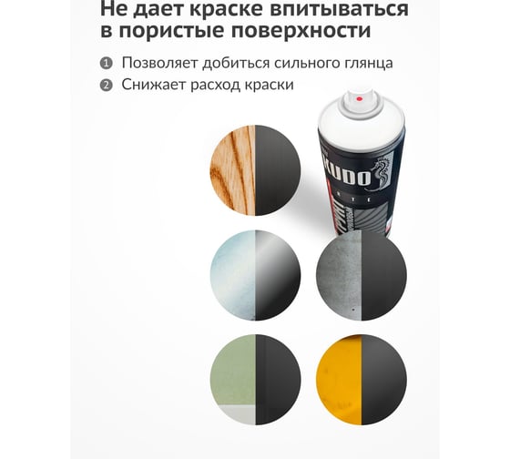 Грунтовка KUDO "Грунт акриловый универсальный быстросохнущий" в баллончике, чёрный KU-2103