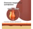 Грунт универсальный акриловый KUDO красно-коричневый KU-2102 6