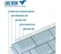 Комплект полимерной 3d плитки LAKO "мозаика 7", 21.3x25 см, 5 шт. LKD-YJC0019 4