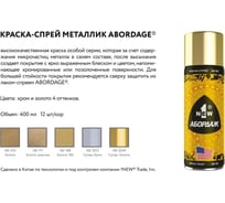 Краска-спрей 1NEW ABORDAGE 171 металлик "Золото красное" AB-171