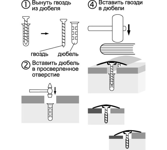 Стык с дюбелем РУССКИЙ ПРОФИЛЬ 40 мм, 0,9 м, ясень серый, 10 штук 4680427133060
