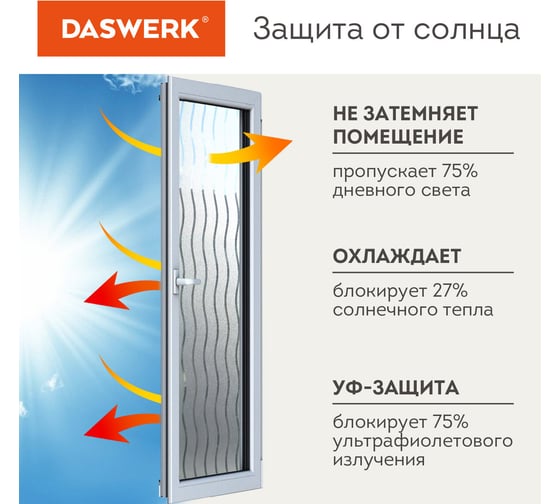 Самоклеящаяся статическая пленка на окно DASWERK без клея, солнцезащитная, 75x150 см, волны 608591