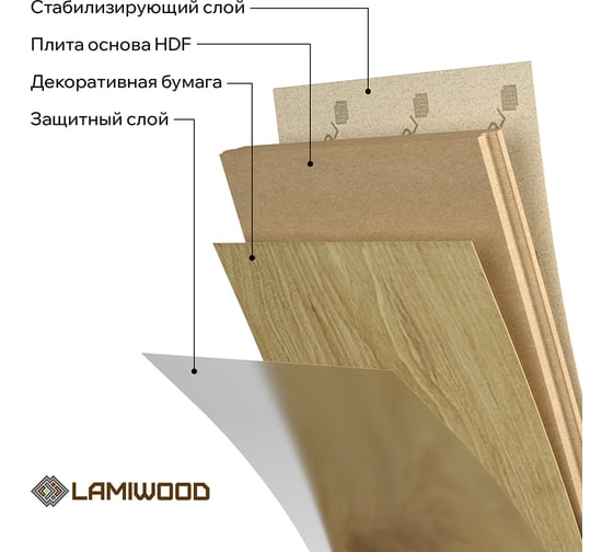 Ламинат Lamiwood Relax pro дуб чиллаут, 34 класс, толщина 12 мм, 1.67 кв. м 1201