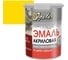 Акриловая эмаль ВИТcolor полуглянцевая, жёлтая ral 1018, 1 кг 64381 1